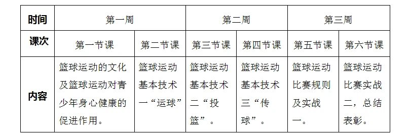 篮球训练新闻稿_2
