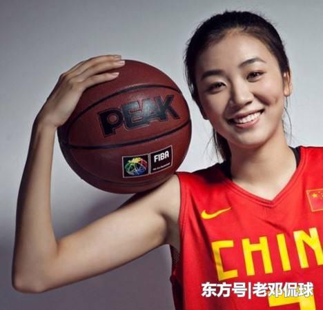 如何评估篮球训练辅导的效果?_1