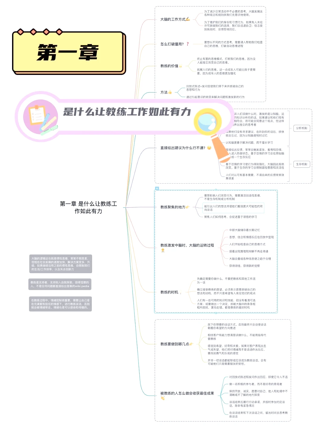 篮球训练计划全集图片_2